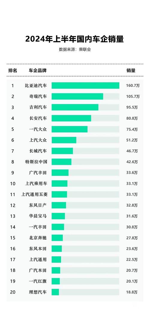 国产车新势力崛起,最便宜车型引领市场新潮流 汽车服务