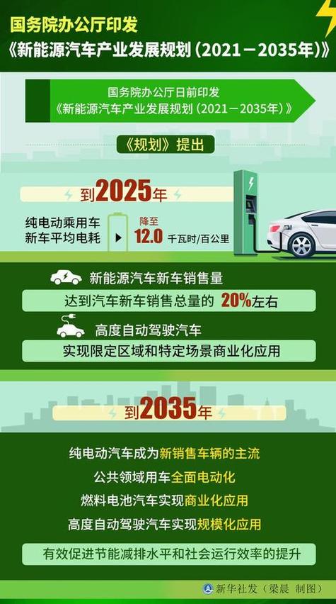 复古风潮下的新能源车,大众汽车的绿色时光之旅