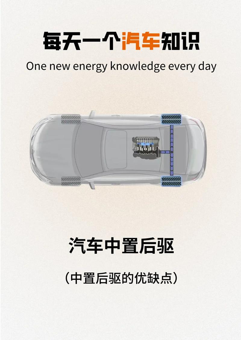探寻中置后驱的魅力,二手市场中的经典车型盘点 汽车服务
