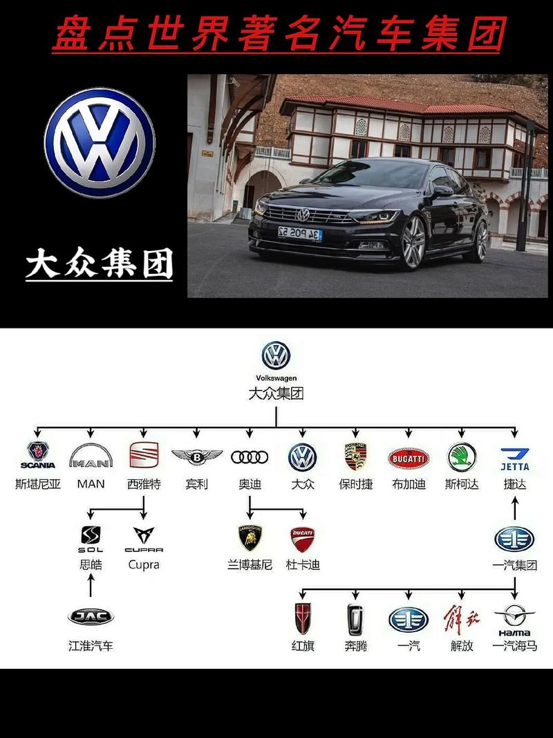 探寻大众车型,分析德国汽车文化的精髓 汽车服务