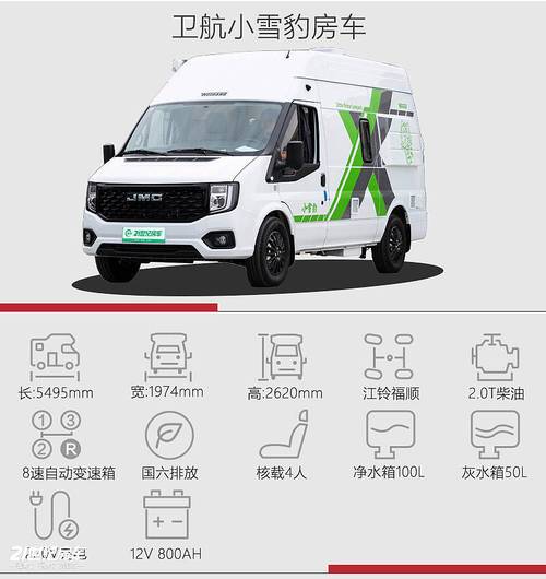 探寻最佳匹配,介绍最适合您的房车类型 汽车服务