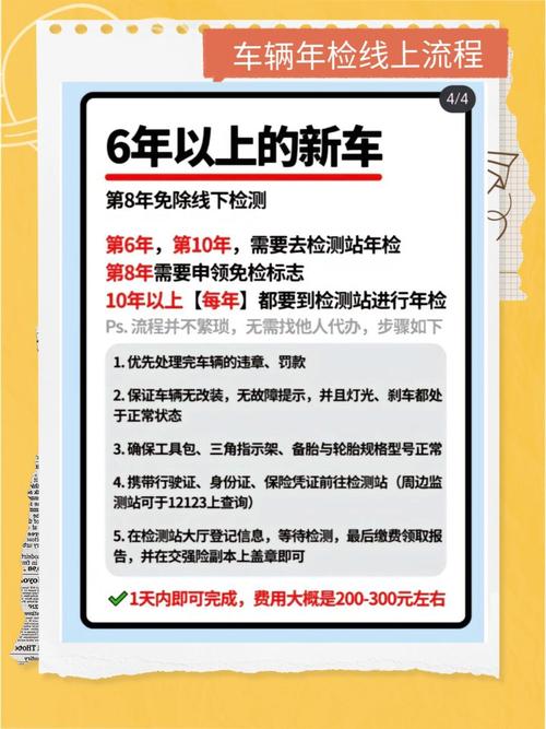 新能源汽车年审,政策解读与驾驶安全保障 汽车服务