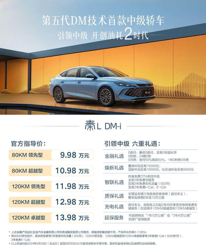 新能源汽车新纪元_比亚迪新能源车购买政策解读