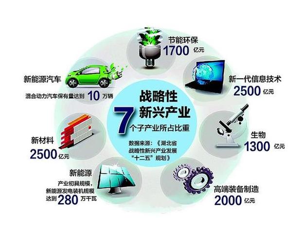 新能源车售后维护,挑战与机遇并存 汽车服务