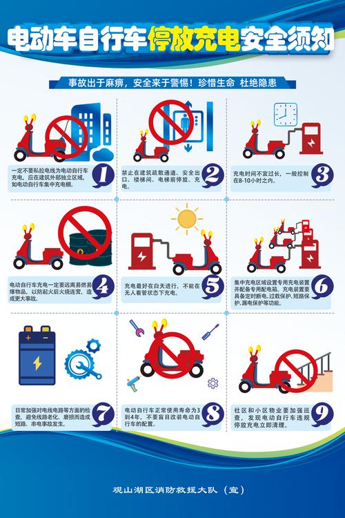 新能源车线路受潮,隐患与应对步骤