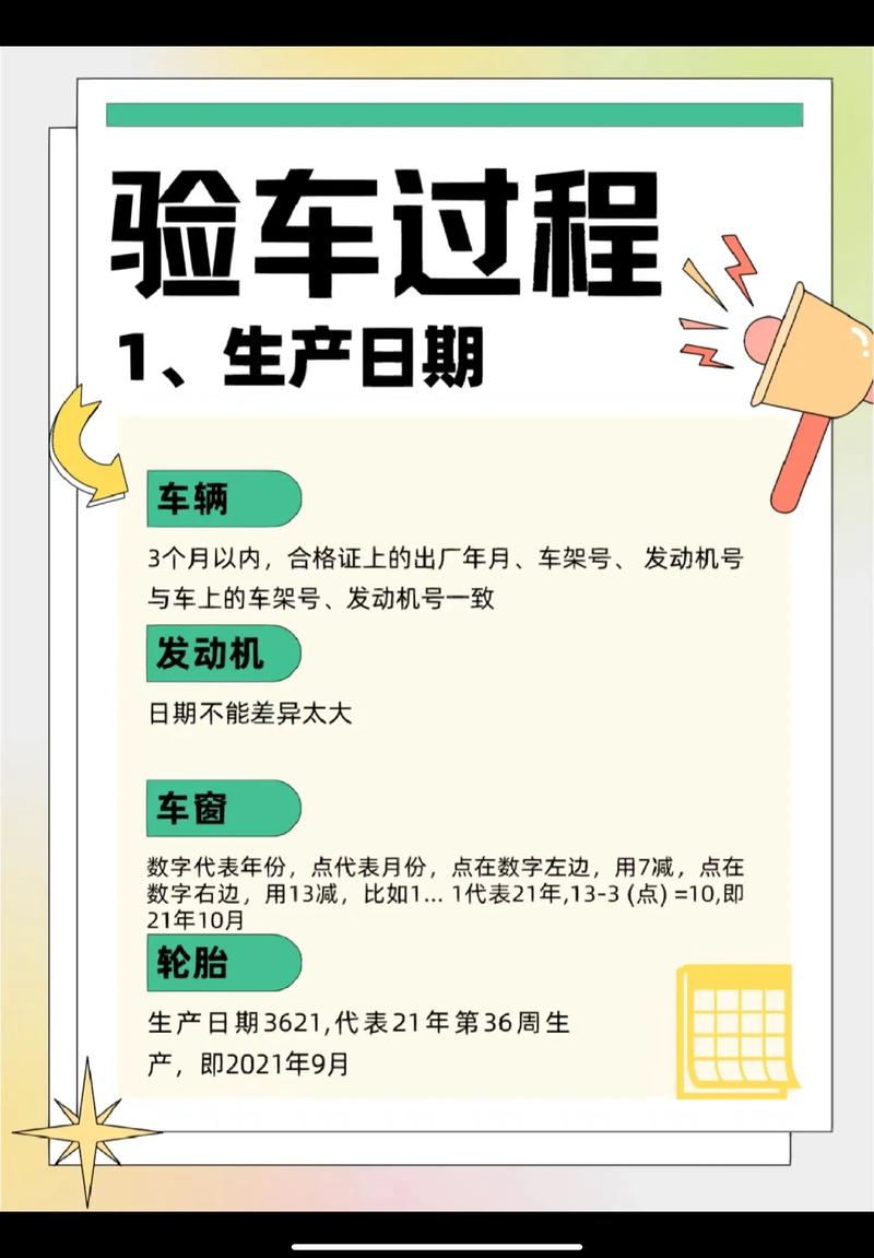 新能源车验车攻略,全方位介绍车辆检测流程及注意事项 汽车服务