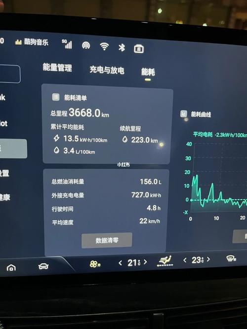 新能源车高速行驶,省油还是费油介绍高速行驶下的能耗真相 汽车服务
