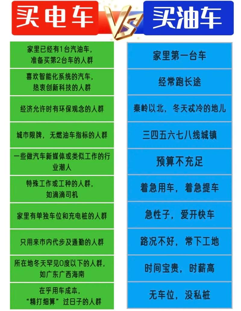 月薪三千，购车梦想并非遥不可及_探索适合低收入人群的汽车选择