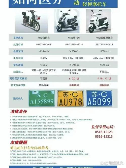 混动车型新能源牌照新规解读,政策利好，未来可期