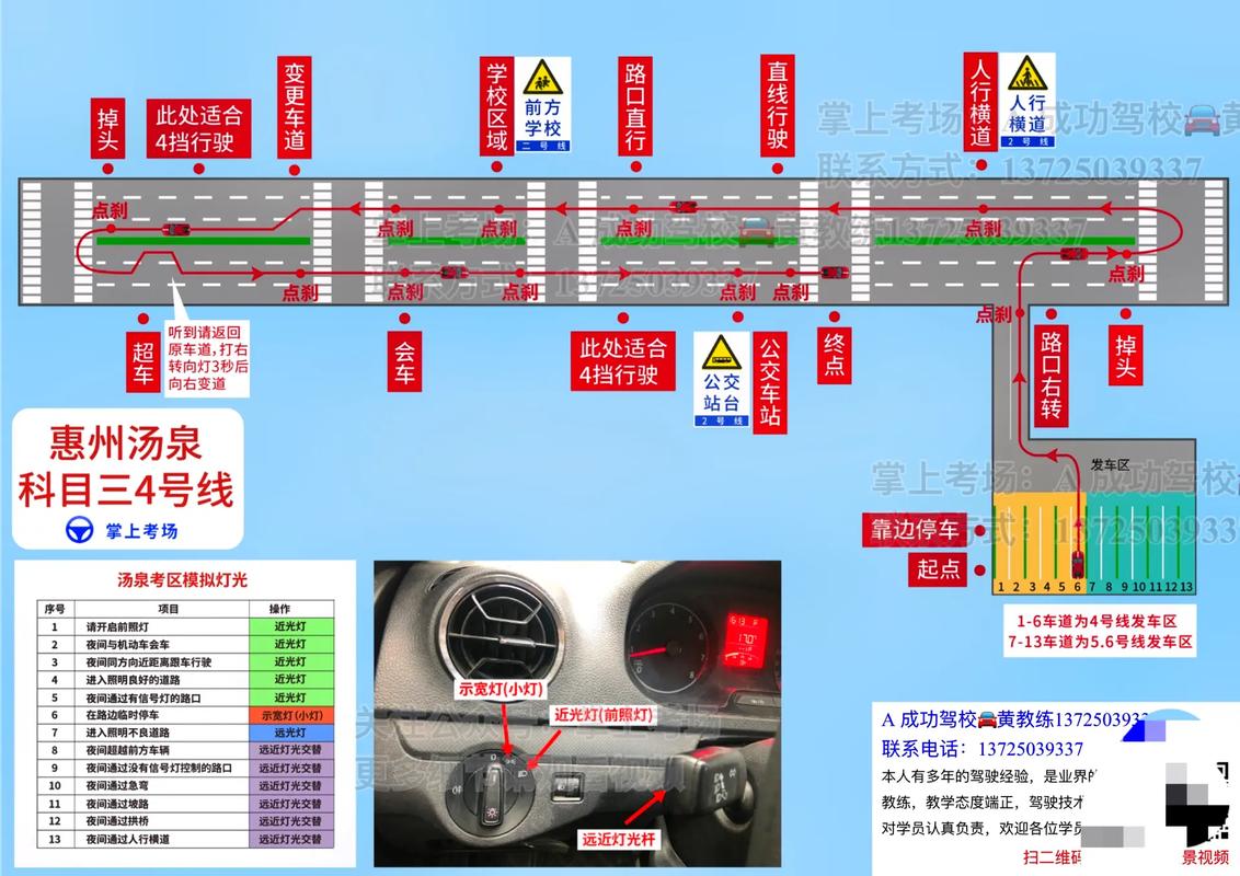 湘潭自动挡科目三车型图分析,驾考新趋势下的学习与方法