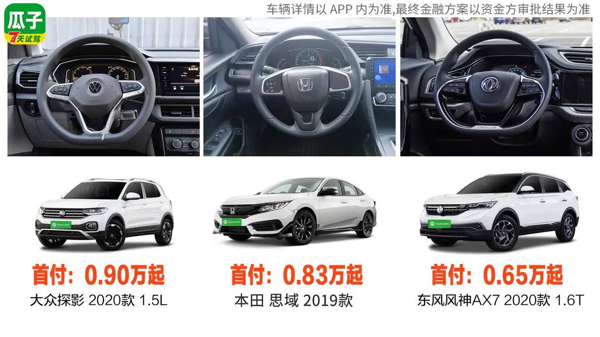 瓜子二手车车型查询攻略,轻松找到心仪座驾