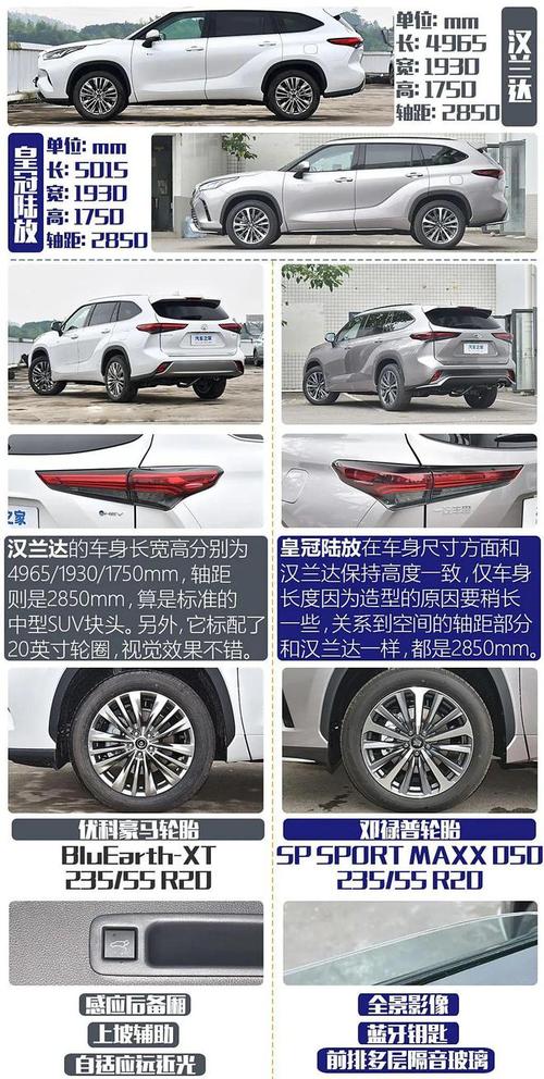 省心之选,探秘与汉兰达同等级别的高品质SUV