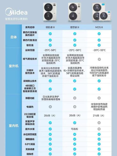 科泰电源,新能源车动力电池解决方法的领航者