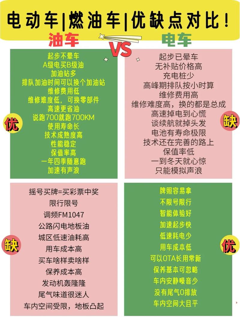绿色出行新潮流,小型新能源车日本牌照的崛起与启示