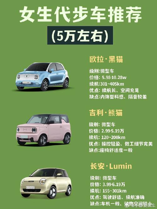 绿色出行新选择_六座新能源车推荐