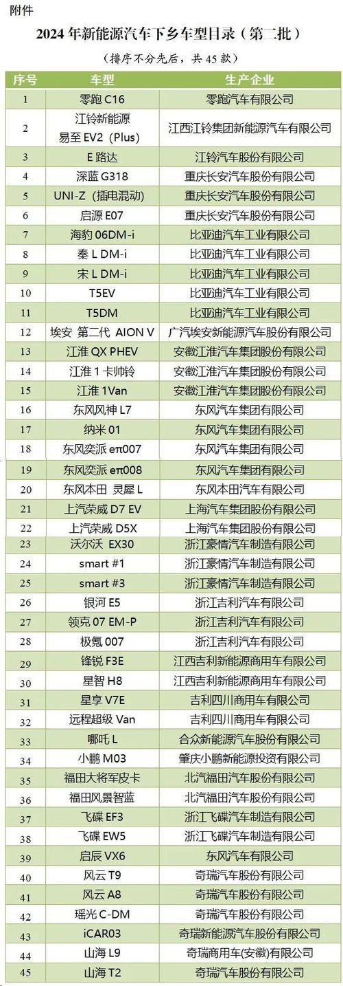 舒适与豪华的交响曲,探索汽车市场中的豪华车型