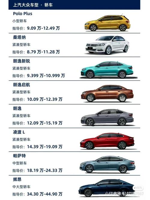 详细分析一汽大众同款车型区分图,介绍汽车家族的“双胞胎” 汽车服务