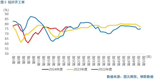 【烧碱】六月持续下跌，下方空间几何？ 【烧碱】六月持续下跌，下方空间几何？「烧碱近期价格走势分析」 天气预报