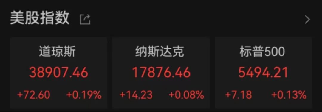  深夜突发，黄金、白银又暴涨！标普500续创历史新高「标普500指数对黄金的影响」 汽车服务