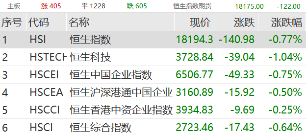 突然拉升！30CM涨停！车路云概念分化 索菱股份5连板 突然拉升！30CM涨停！车路云概念分化 索菱股份5连板 维修服务