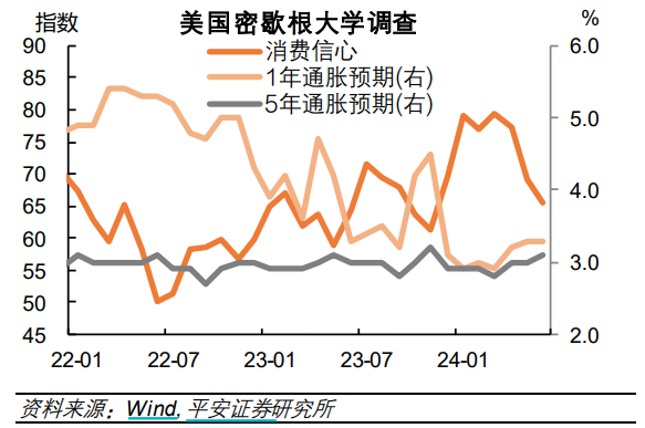 美国通胀“迷雾”：CPI两连降拉满11月降息预期，当地消费者却直言“物价没太大变化” 美国通胀“迷雾”：CPI两连降拉满11月降息预期，当地消费者却直言“物价没太大变化” 生活资讯