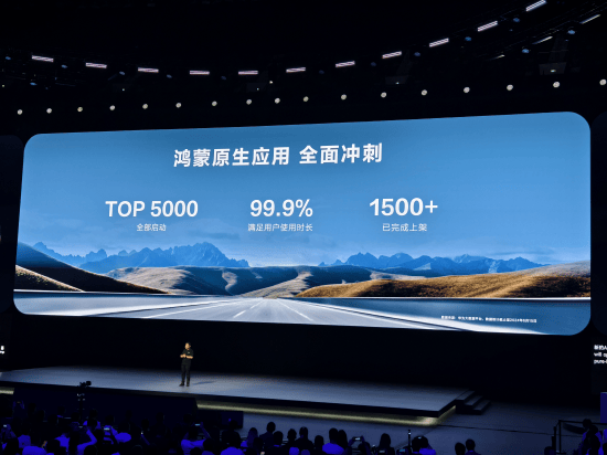 余承东：TOP5000应用全部启动鸿蒙原生应用开发，1500多个已经完成上架「余承东宣布鸿蒙系统」 汽车服务