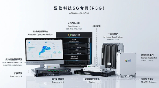 亚信科技亮相2024 TMF DTW Ignite峰会 获得两项“催化剂”大奖 亚信科技亮相2024 TMF DTW Ignite峰会 获得两项“催化剂”大奖「亚信科技(中国)」 维修服务