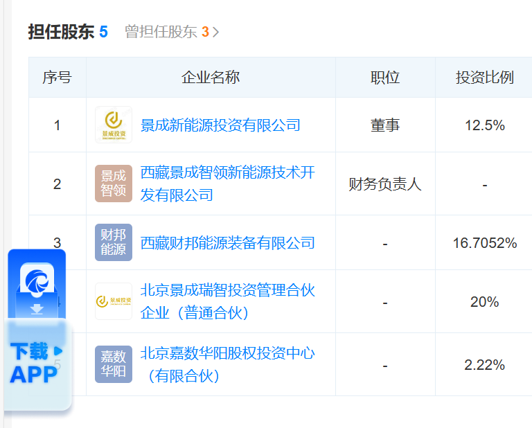 穿透信泰人寿7家违规原股东：涉非自有资金入股，原董事长被终身禁业 穿透信泰人寿7家违规原股东：涉非自有资金入股，原董事长被终身禁业 家电资讯