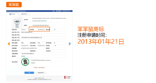 商标被裁定无效，潮玩品牌“星际熊”或陷危局！ 商标被裁定无效，潮玩品牌“星际熊”或陷危局！「星际熊潮玩盲盒」 汽车服务