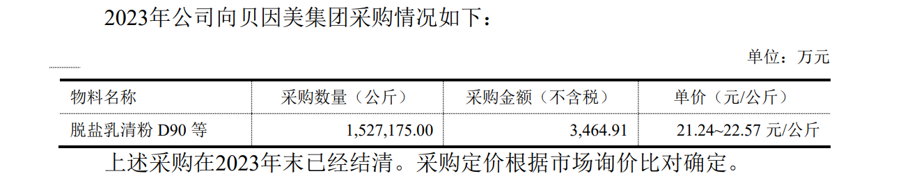 4800万股被司法拍卖！“神童”谢宏还能拯救贝因美？ 4800万股被司法拍卖！“神童”谢宏还能拯救贝因美？「谢宏回归贝因美」 维修服务