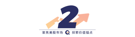 复苏在即，AMD“先涨为敬”？ 复苏在即，AMD“先涨为敬”？「amd复兴」 家电资讯
