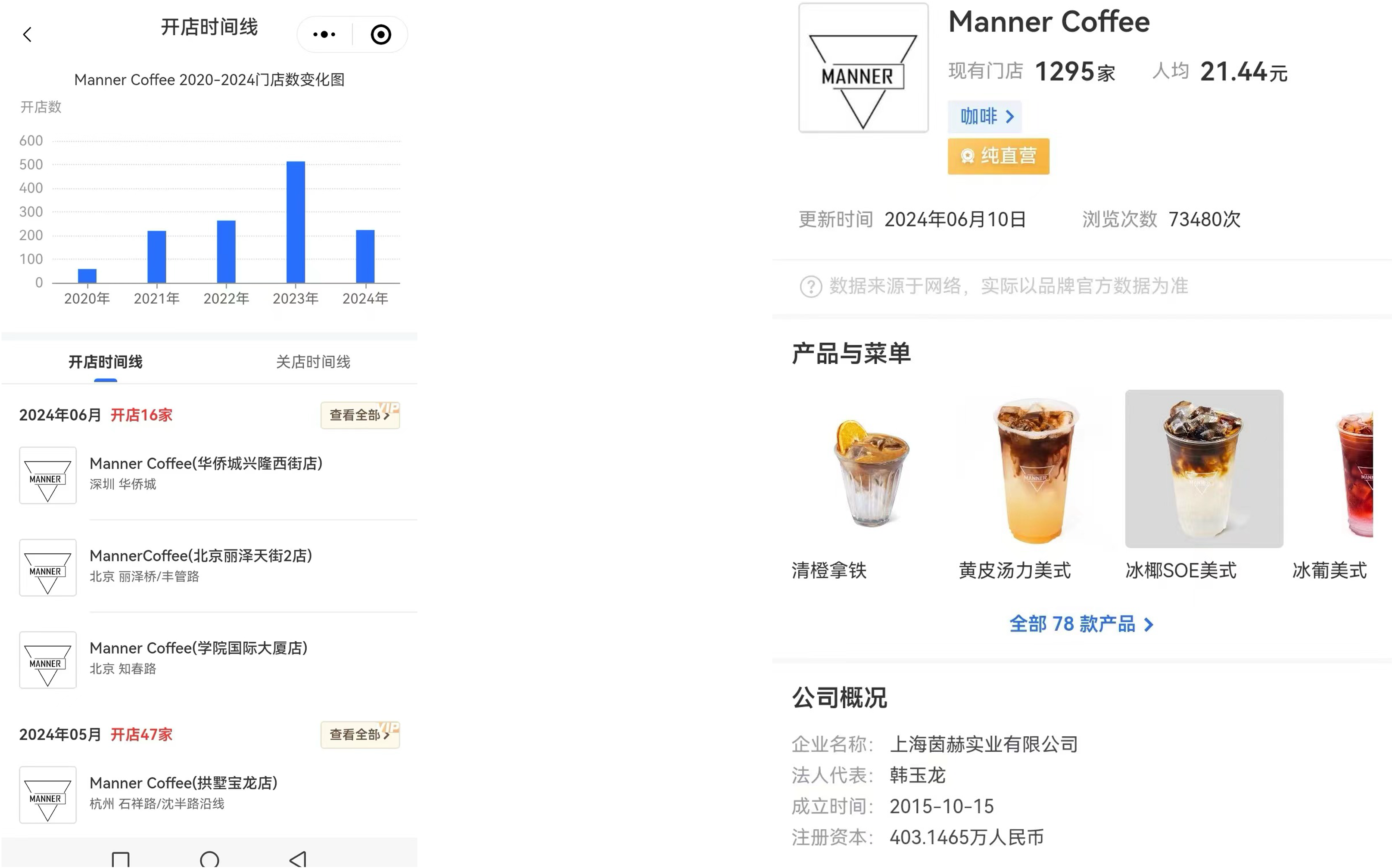 一个门店一名员工，“咖啡店已接近小吃摊模式”  风波下的Manner依旧人手紧缺⋯⋯ 一个门店一名员工，“咖啡店已接近小吃摊模式”  风波下的Manner依旧人手紧缺⋯⋯ 维修服务