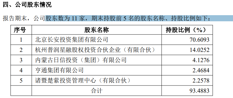 又一券业并购案例！西部证券拟收购国融证券控股权「西部证券 收购」 家电资讯
