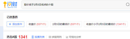 沪指又双叒回到3000点，这届股民学到了什么？ 沪指又双叒回到3000点，这届股民学到了什么？「沪指重回3600点」 维修服务