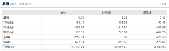 沪指又双叒回到3000点，这届股民学到了什么？ 沪指又双叒回到3000点，这届股民学到了什么？「沪指重回3600点」 维修服务