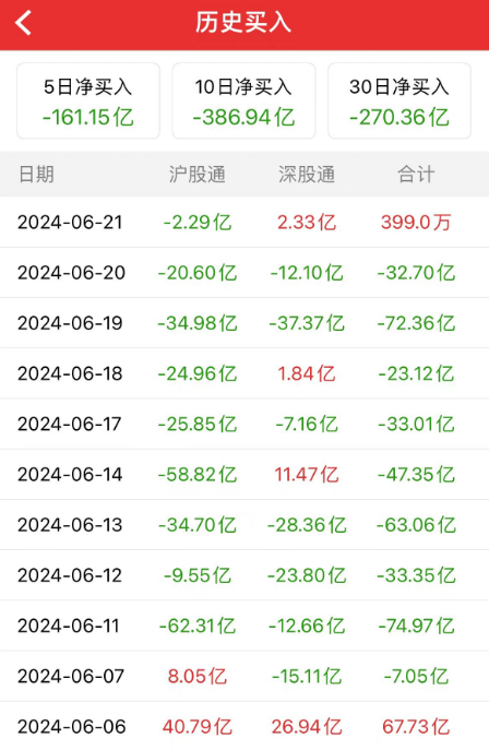 沪指又双叒回到3000点，这届股民学到了什么？ 沪指又双叒回到3000点，这届股民学到了什么？「沪指重回3600点」 维修服务