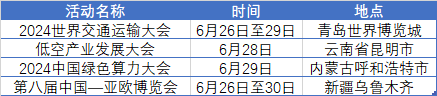 沪指又双叒回到3000点，这届股民学到了什么？ 沪指又双叒回到3000点，这届股民学到了什么？「沪指重回3600点」 维修服务