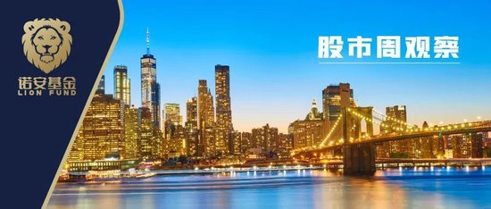 【诺安股市点评】经济缓慢修复，市场回调空间或有限「诺安股票今年走势」 天气预报
