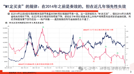 国投策略：重仓白酒的资金，流向哪里？ 国投策略：重仓白酒的资金，流向哪里？「现在重仓白酒」 汽车服务