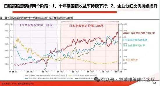国投策略：重仓白酒的资金，流向哪里？ 国投策略：重仓白酒的资金，流向哪里？「现在重仓白酒」 汽车服务