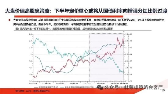 国投策略：重仓白酒的资金，流向哪里？ 国投策略：重仓白酒的资金，流向哪里？「现在重仓白酒」 汽车服务
