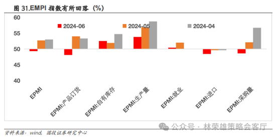 国投策略：重仓白酒的资金，流向哪里？ 国投策略：重仓白酒的资金，流向哪里？「现在重仓白酒」 汽车服务