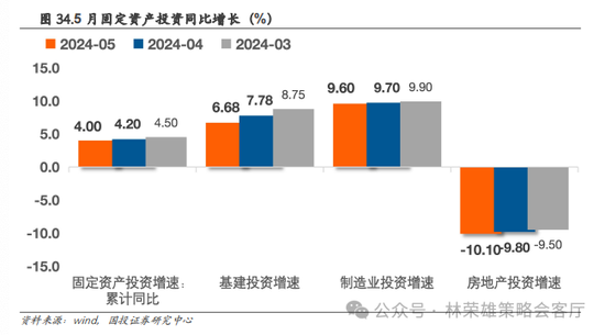 国投策略：重仓白酒的资金，流向哪里？ 国投策略：重仓白酒的资金，流向哪里？「现在重仓白酒」 汽车服务
