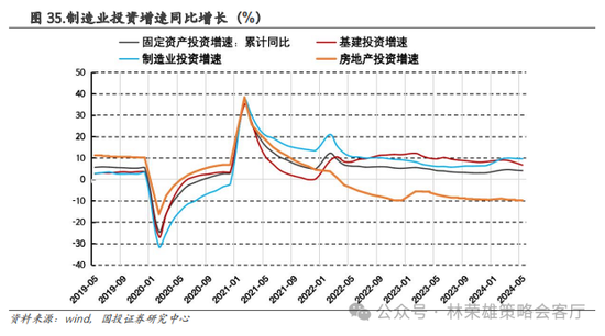 国投策略：重仓白酒的资金，流向哪里？ 国投策略：重仓白酒的资金，流向哪里？「现在重仓白酒」 汽车服务
