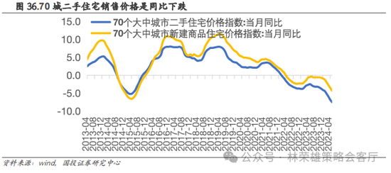 国投策略：重仓白酒的资金，流向哪里？ 国投策略：重仓白酒的资金，流向哪里？「现在重仓白酒」 汽车服务