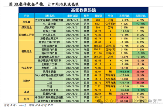国投策略：重仓白酒的资金，流向哪里？ 国投策略：重仓白酒的资金，流向哪里？「现在重仓白酒」 汽车服务