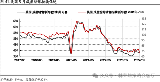 国投策略：重仓白酒的资金，流向哪里？ 国投策略：重仓白酒的资金，流向哪里？「现在重仓白酒」 汽车服务