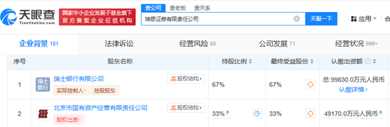 刚刚，易主！券商大动作 刚刚，易主！券商大动作「券商再迎爆发时刻」 家电资讯