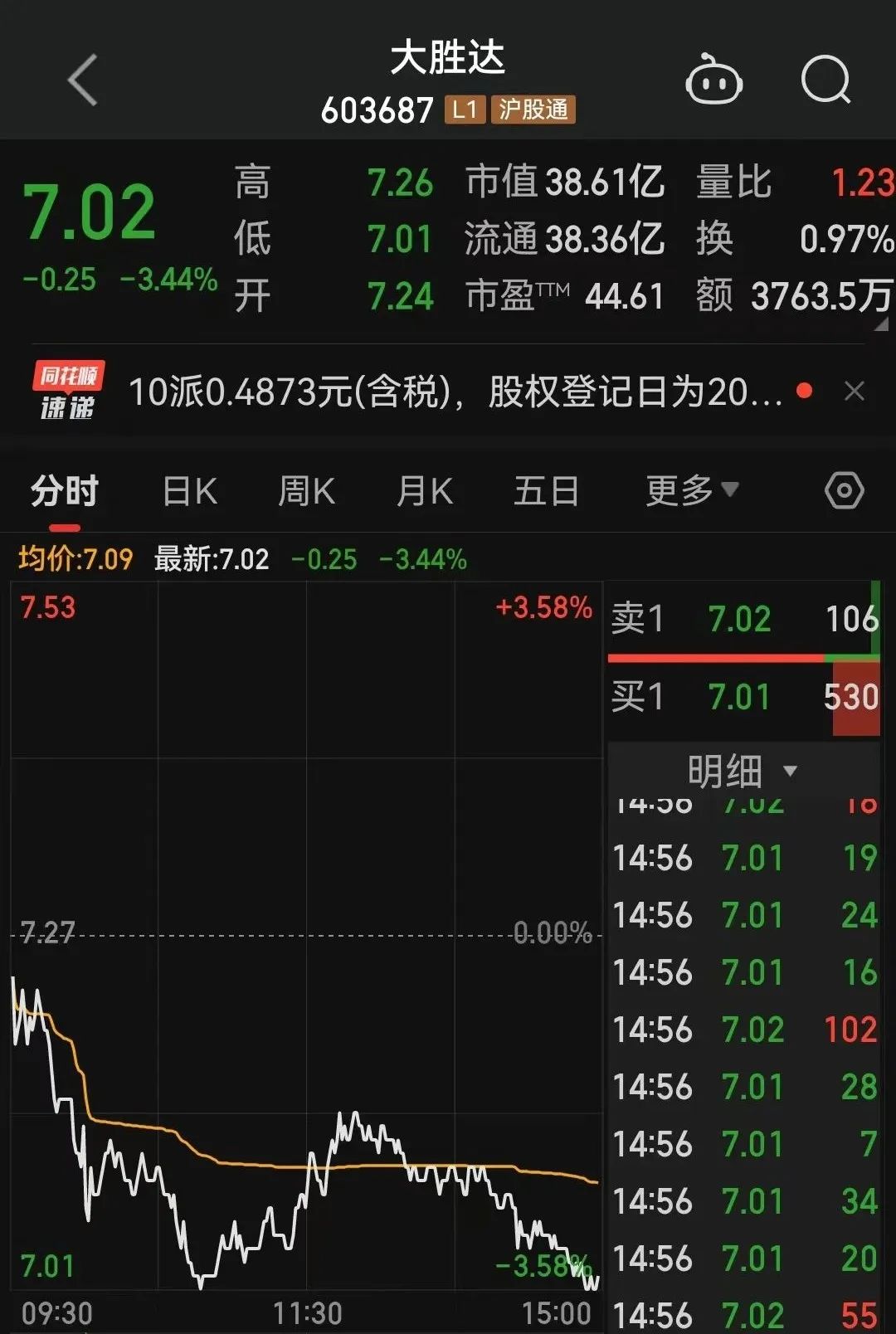 募投项目又延期！发生了什么？「募投项目又延期!发生了什么事情」 家电资讯