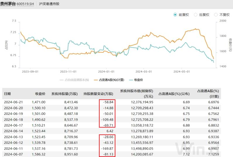“神秘资金”护盘 A股四大信号显现 “神秘资金”护盘 A股四大信号显现「护盘股票」 家电资讯